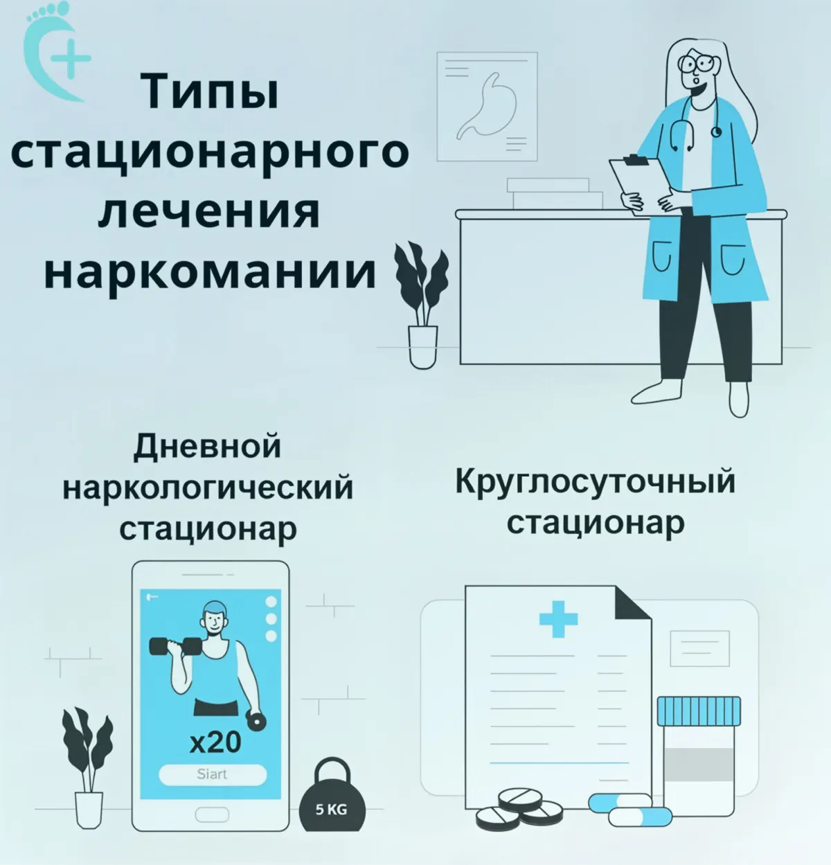Инфографика типы стационаров
